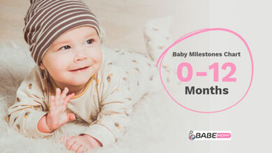 Baby milestones chart 0-12 months