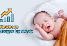 newborn stages by week